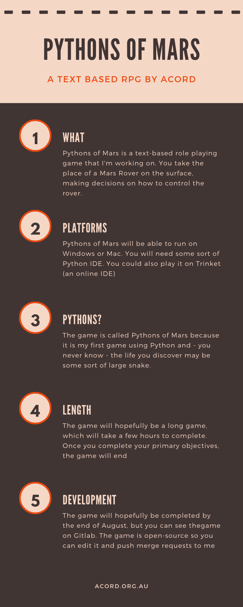 pythons of mars infographic 2019